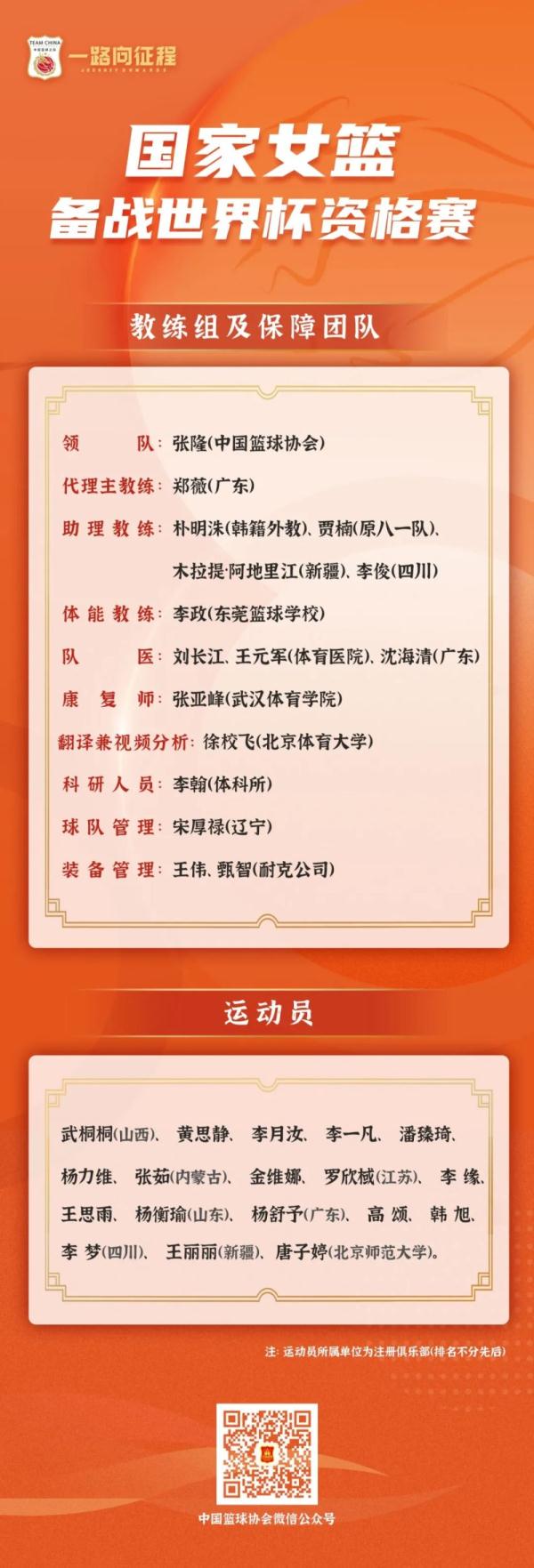 如何通过模拟比赛环境提升投篮表现_2