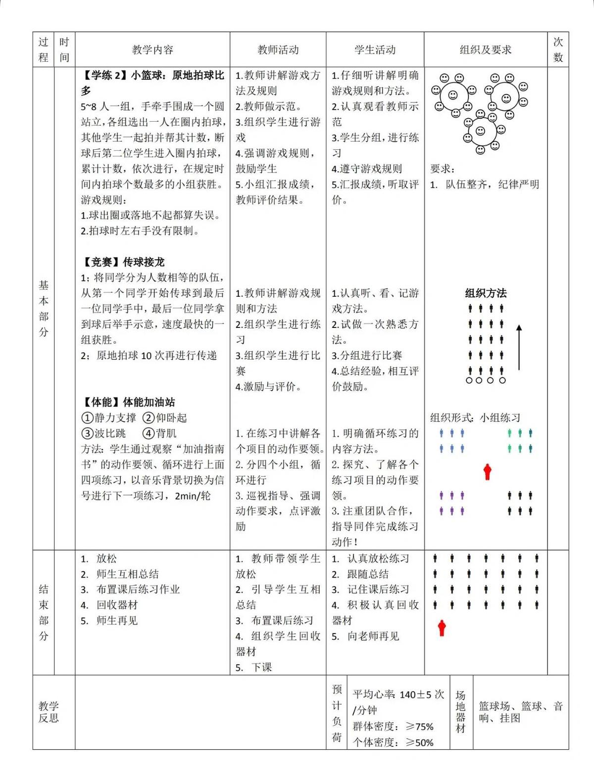 青少年篮球训练方法有哪些