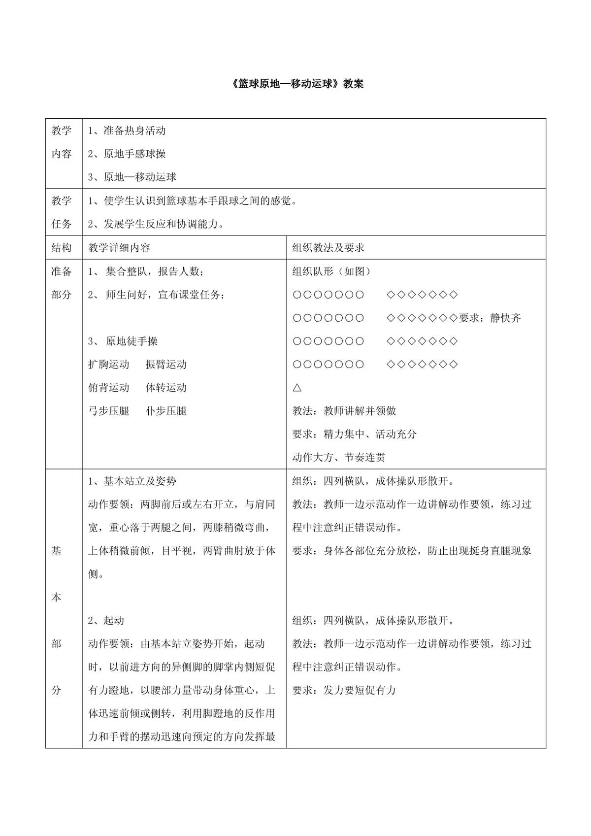如何安排篮球主力的赛季前训练_2
